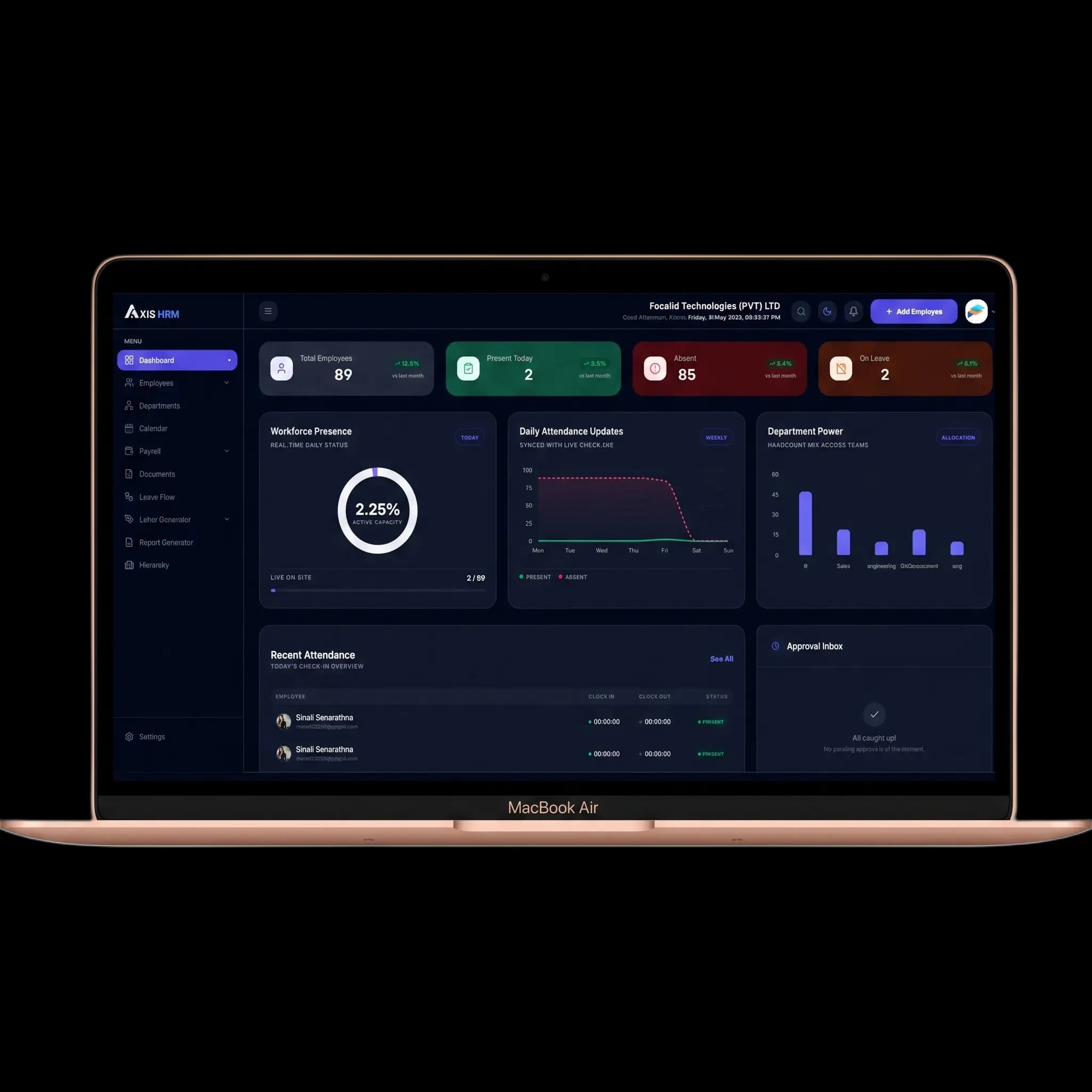 Axis HRM Dashboard
