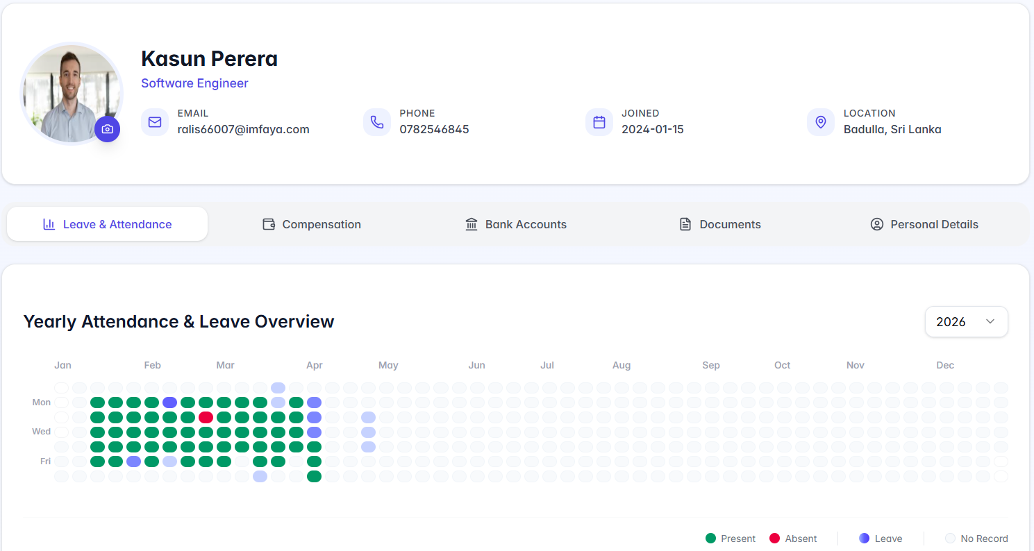 Detailed Dashboard